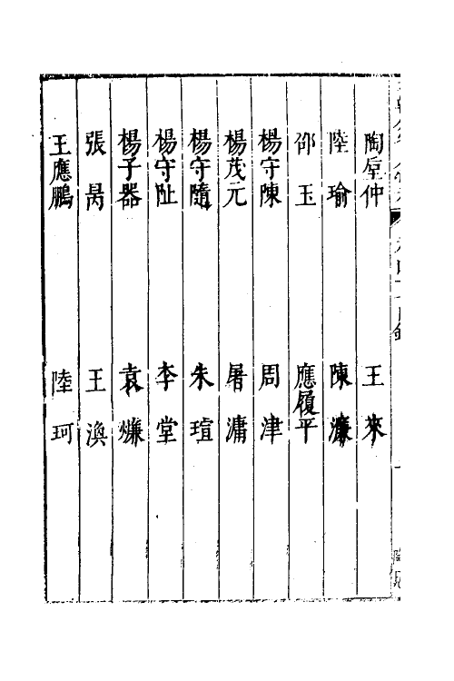 35210-本朝分省人物考三十八 (明)过庭训撰.pdf_第3页