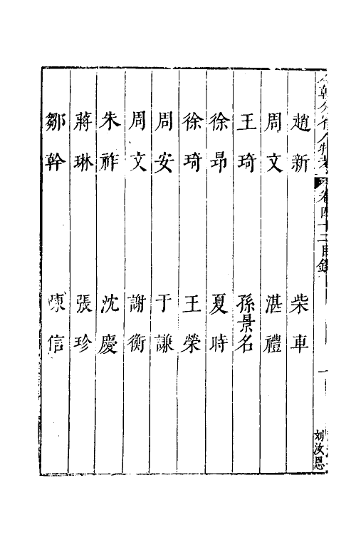 35190-本朝分省人物考三十三 (明)过庭训撰.pdf_第3页