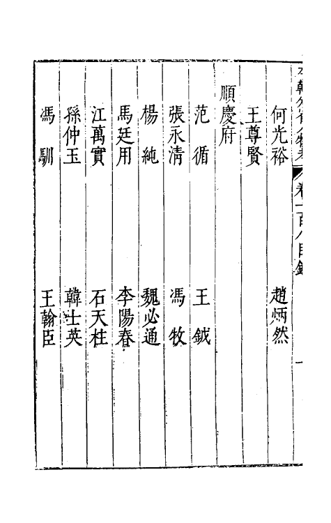 35220-本朝分省人物考八十六 (明)过庭训撰.pdf_第3页