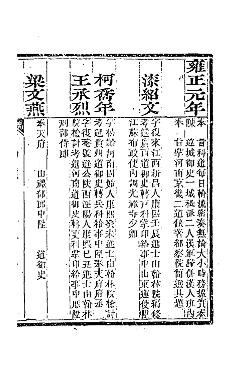 35479-国朝御史题名二 (清)黄叔璥撰.pdf_第2页