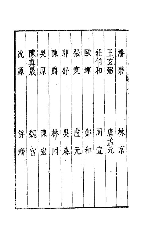 35219-本朝分省人物考六十三 (明)过庭训撰.pdf_第3页