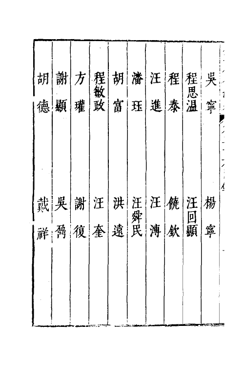 35170-本朝分省人物考二十八 (明)过庭训撰.pdf_第3页