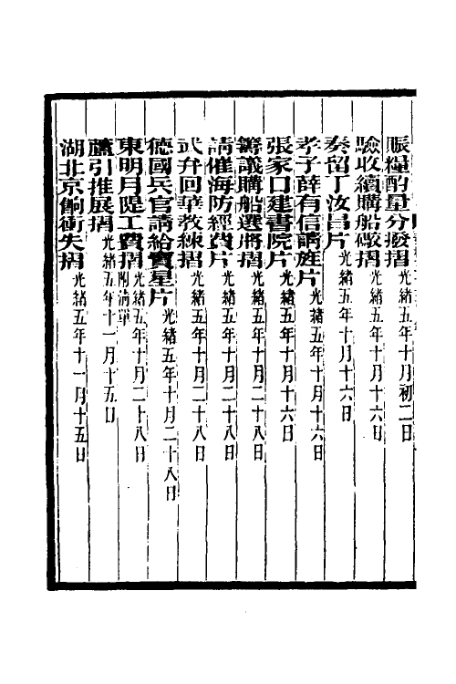 35004-李文忠公奏稿三十四 (清)李鸿章撰.pdf_第3页