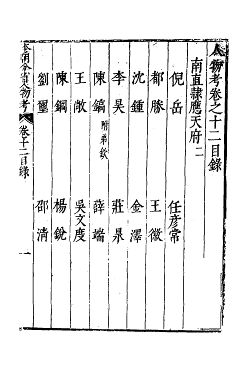 35189-本朝分省人物考十 (明)过庭训撰.pdf_第2页