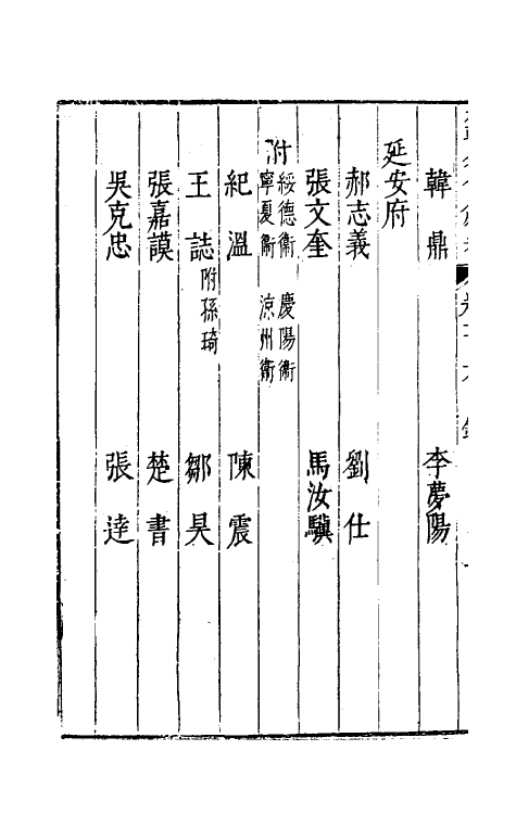 35216-本朝分省人物考八十五 (明)过庭训撰.pdf_第3页