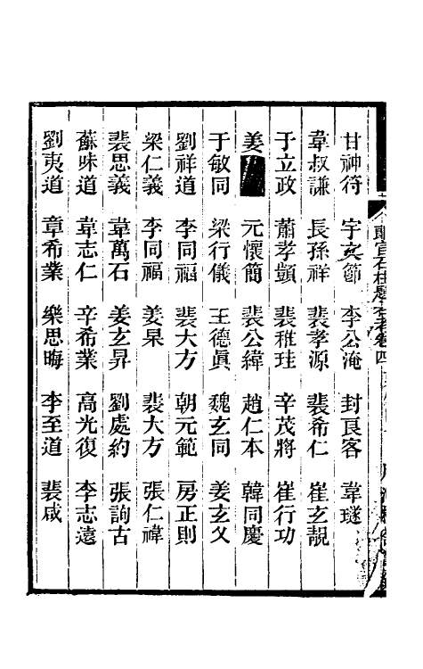 35449-唐尚书省郎石柱题名考四 劳格 (清)赵钺撰.pdf_第3页