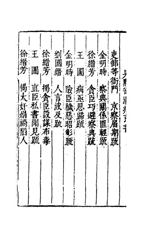 53377-万历辛亥京察记事始末一 (明)周念祖辑.pdf_第3页