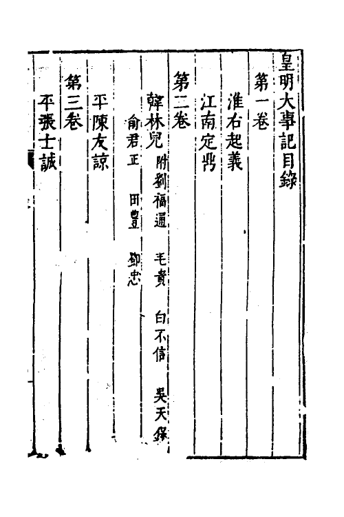 53283-皇明史概二十九 (明)朱国祯辑.pdf_第2页