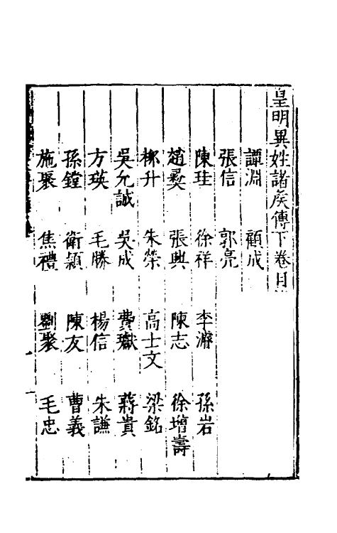 53130-吾学编八 (明)郑晓撰.pdf_第2页