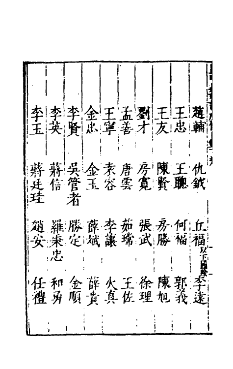 53130-吾学编八 (明)郑晓撰.pdf_第3页