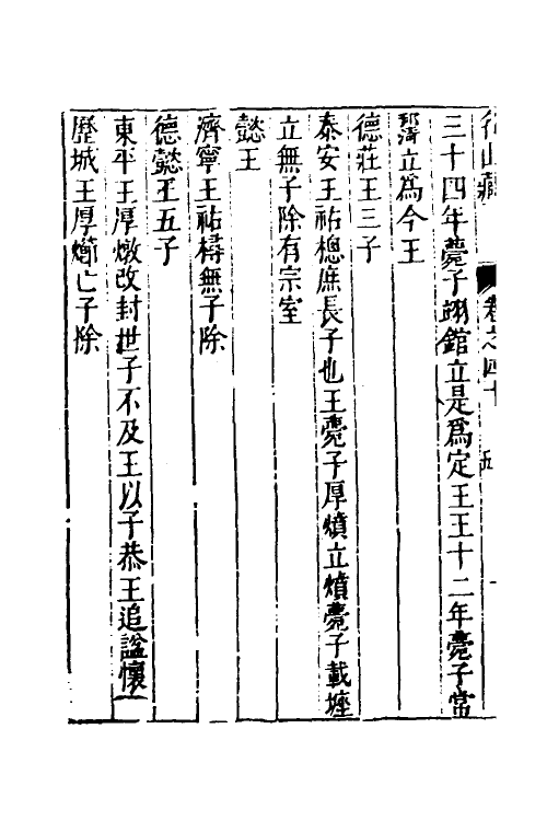 53186-名山藏二十四 (明)何乔远撰.pdf_第3页