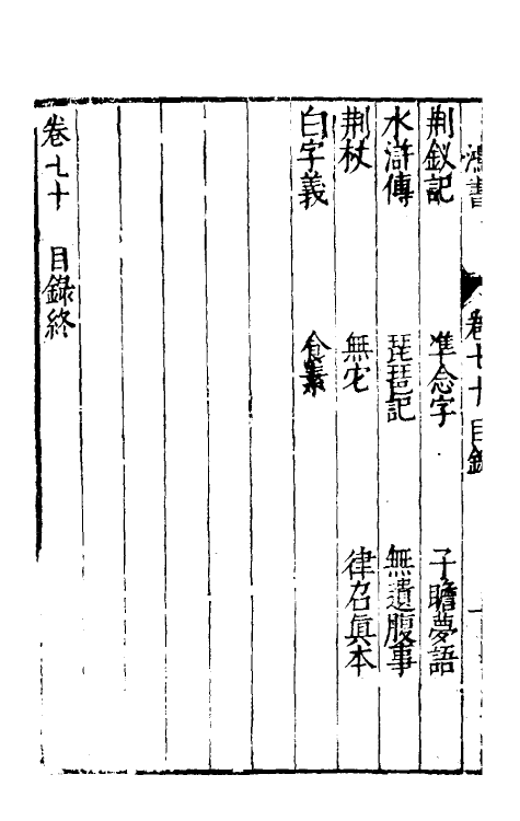 40689-刘氏鸿书三十五 (明)刘仲达撰.pdf_第3页