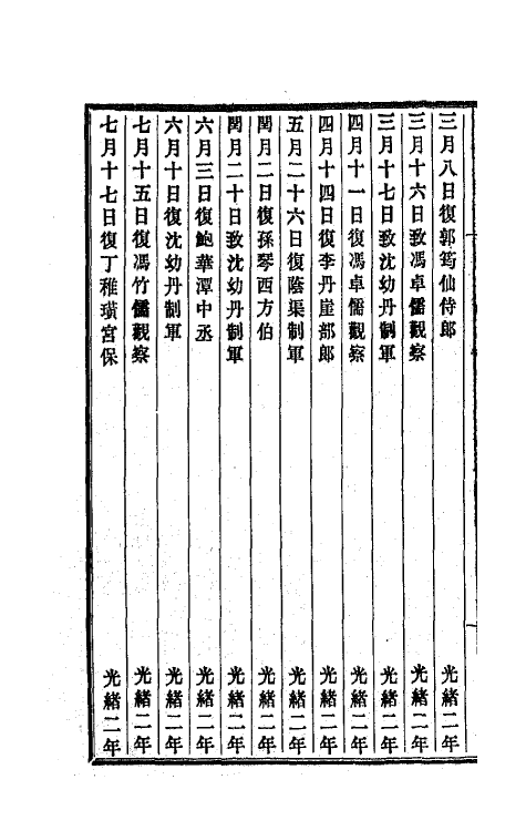 42747-李文忠公朋僚函稿十四 (清)李鸿章撰.pdf_第3页