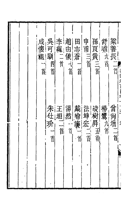 43463-晚晴簃诗汇五十一 徐世昌辑.pdf_第3页