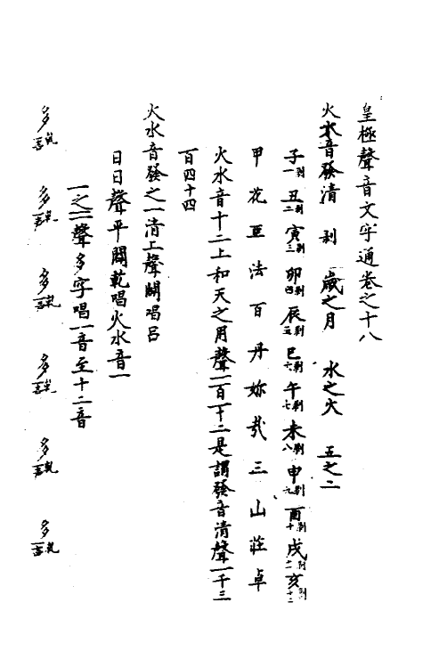 51745-皇极声音文字通十八 (明)赵撝谦撰.pdf_第2页