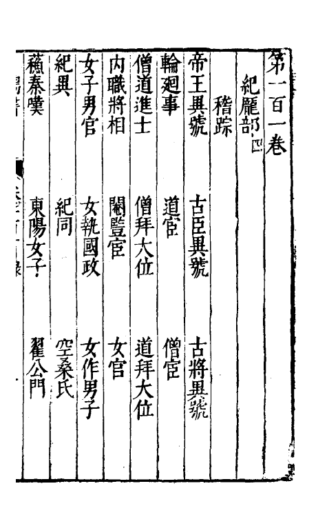 40682-刘氏鸿书四十六 (明)刘仲达撰.pdf_第2页