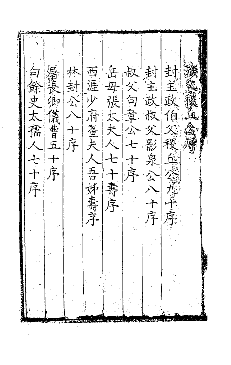 41496-喙鸣文集三 (明)沈一贯撰.pdf_第3页