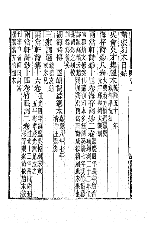 42317-两当轩全集八 (清)黄景仁撰.pdf_第3页