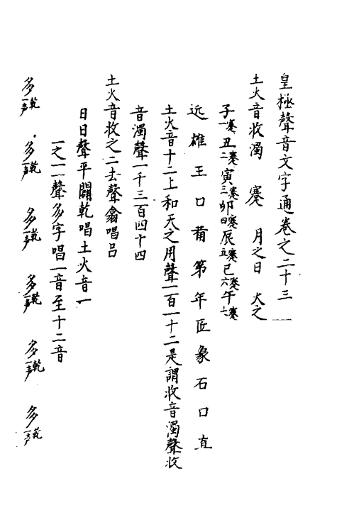 51755-皇极声音文字通二十一 (明)赵撝谦撰.pdf_第2页