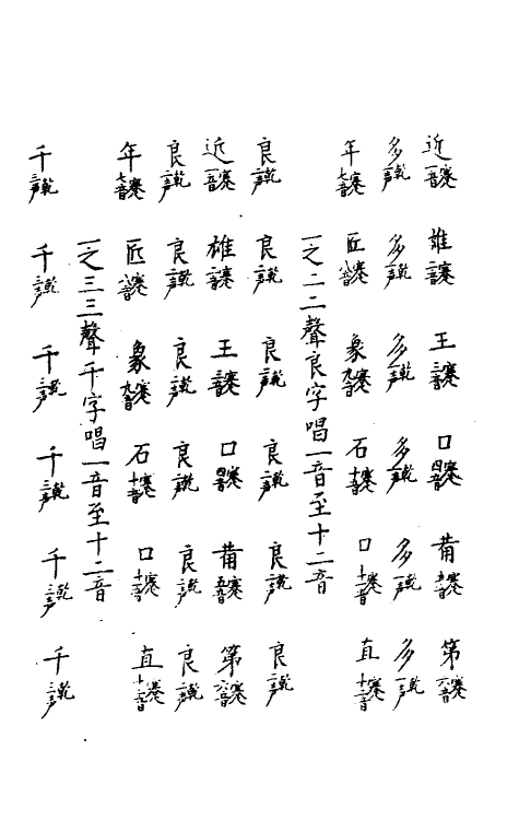 51755-皇极声音文字通二十一 (明)赵撝谦撰.pdf_第3页