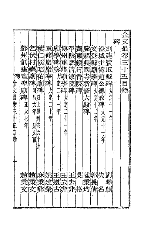 44148-金文最十八 (清)张金吾辑.pdf_第2页