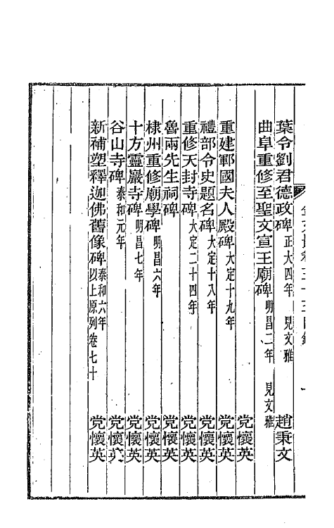 44148-金文最十八 (清)张金吾辑.pdf_第3页