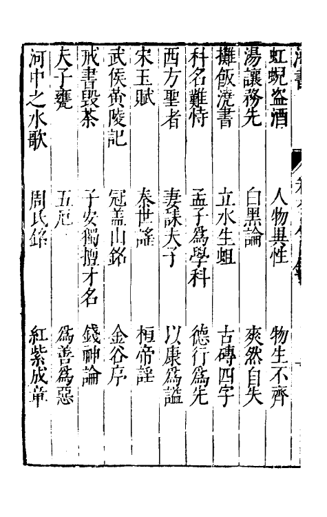 40685-刘氏鸿书三十四 (明)刘仲达撰.pdf_第3页