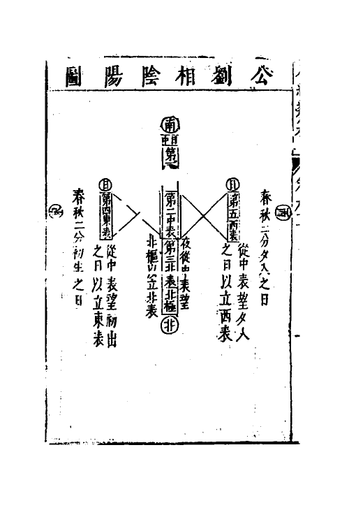 40765-八编类纂五十五 (明)陈仁锡辑.pdf_第3页