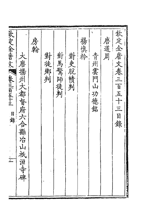 43785-钦定全唐文一百七十五 (清)童诰等辑.pdf_第2页