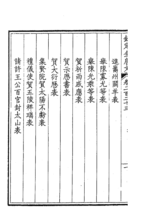 44008-钦定全唐文一百十二 (清)童诰等辑.pdf_第3页