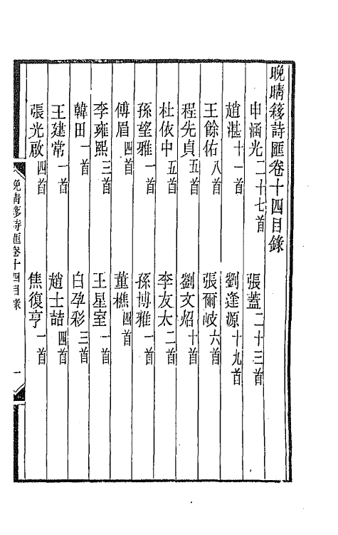 43438-晚晴簃诗汇七 徐世昌辑.pdf_第2页