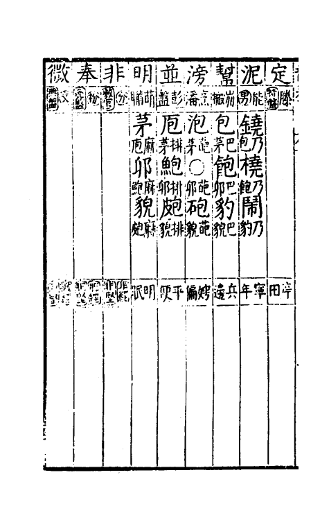 51775-韵表九 (明)叶秉敬撰.pdf_第3页