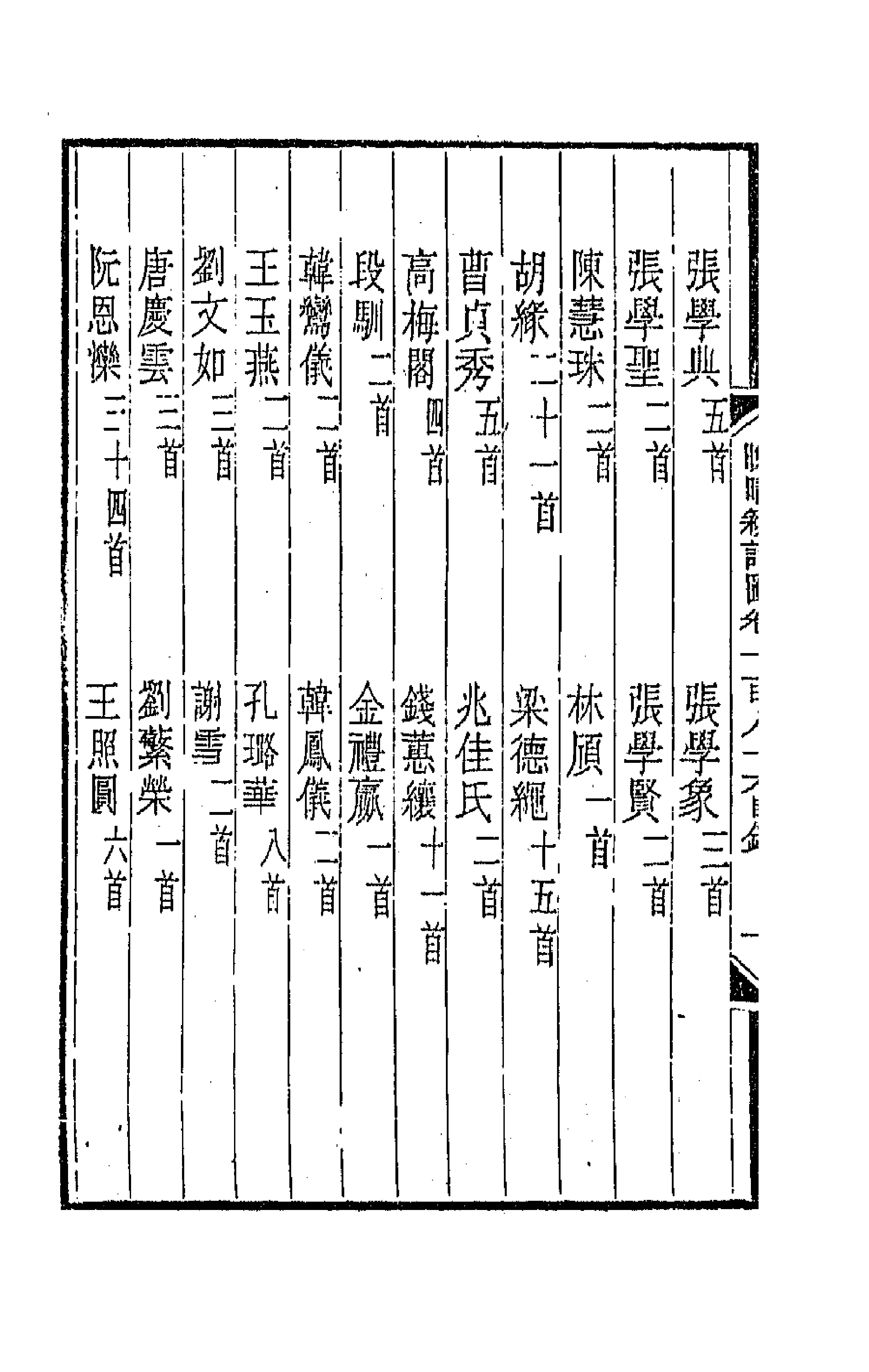 43517-晚晴簃诗汇一百四十 徐世昌辑.pdf_第2页