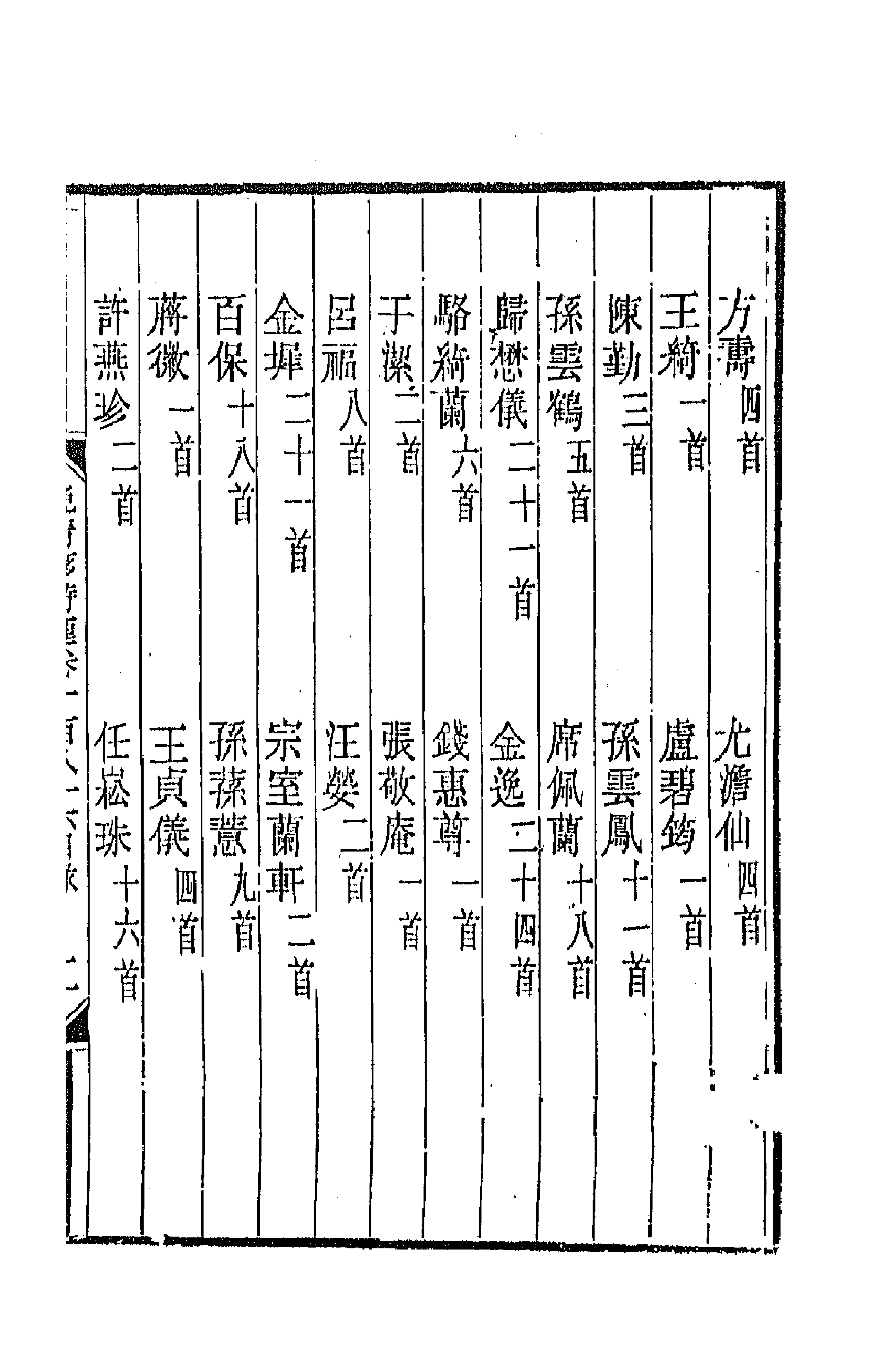 43517-晚晴簃诗汇一百四十 徐世昌辑.pdf_第3页