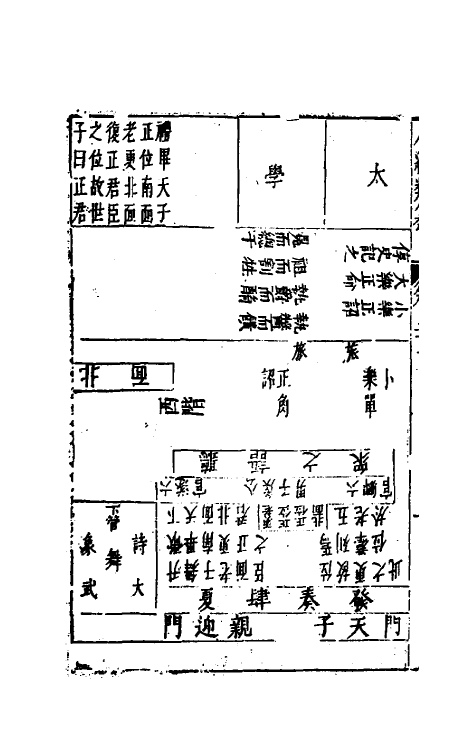 40854-八编类纂三十九 (明)陈仁锡辑.pdf_第3页