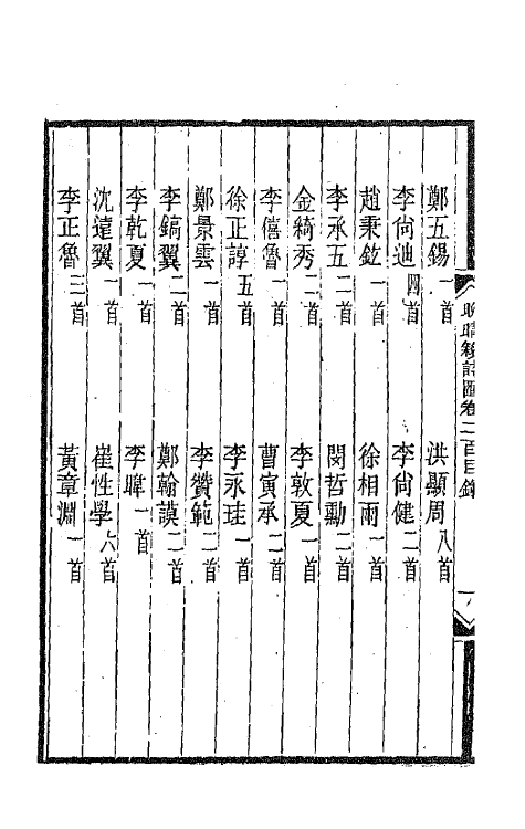 43557-晚晴簃诗汇一百五十 徐世昌辑.pdf_第3页