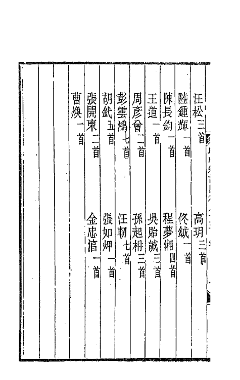 43495-晚晴簃诗汇五十九 徐世昌辑.pdf_第3页