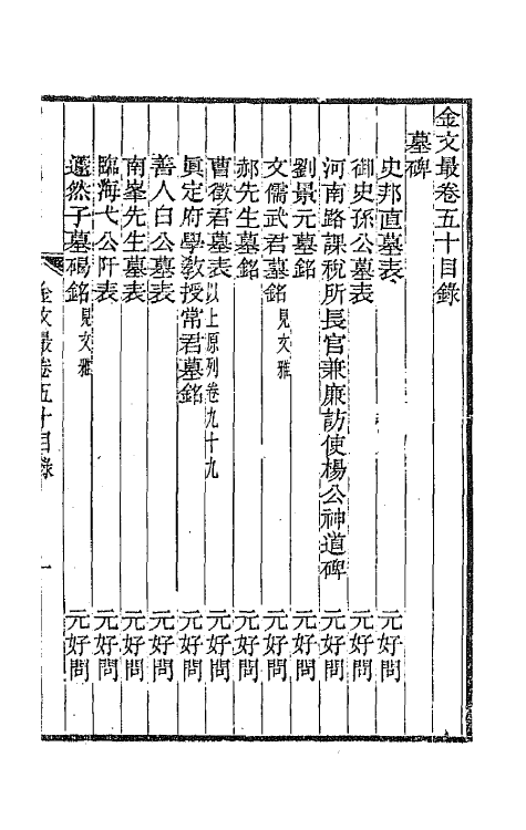 44145-金文最二十五 (清)张金吾辑.pdf_第2页