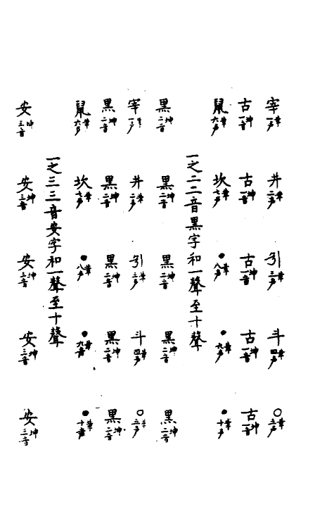 51740-皇极声音文字通十 (明)赵撝谦撰.pdf_第3页