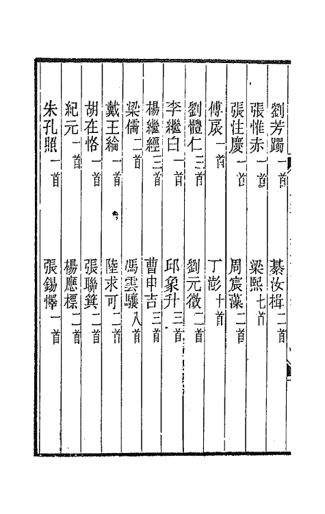 43466-晚晴簃诗汇十四 徐世昌辑.pdf_第3页