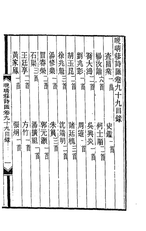 43539-晚晴簃诗汇七十 徐世昌辑.pdf_第2页