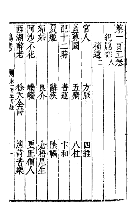 40690-刘氏鸿书四十八 (明)刘仲达撰.pdf_第2页