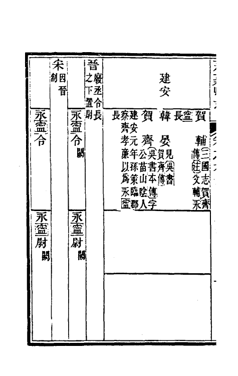 46512-光绪永嘉县志九 (清)张宝琳修.pdf_第3页