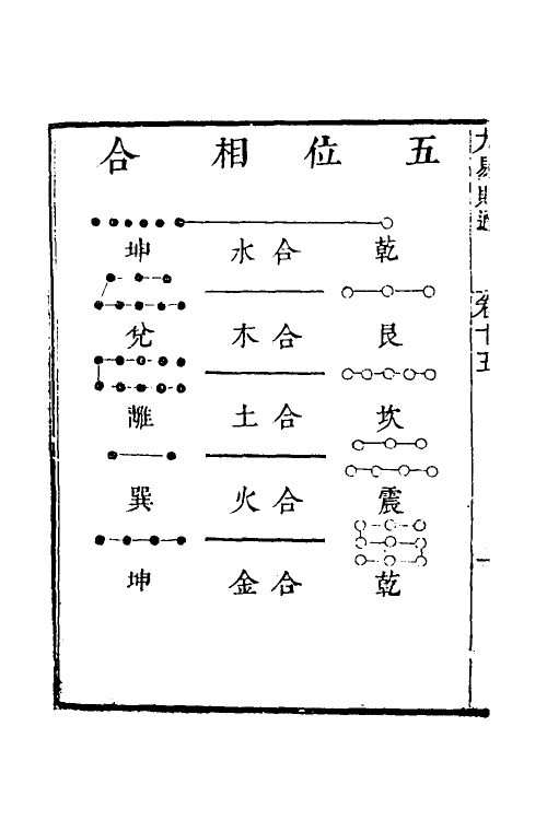 48268-大易则通十二 (清)胡世安撰.pdf_第3页