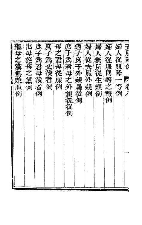 49607-五服释例四 (清)夏变撰.pdf_第3页