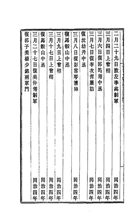 42739-李文忠公朋僚函稿七 (清)李鸿章撰.pdf_第3页