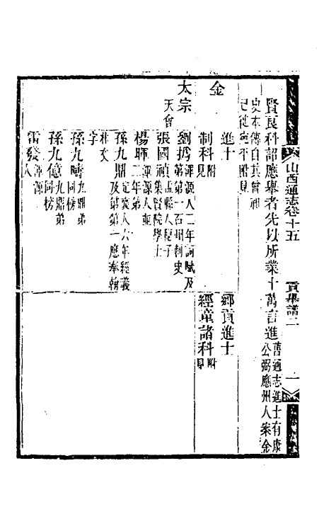 46337-光绪山西通志十五 曾国荃 (清)张煦等修.pdf_第3页