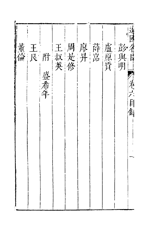 52253-续藏书六 (明)李贽撰.pdf_第3页