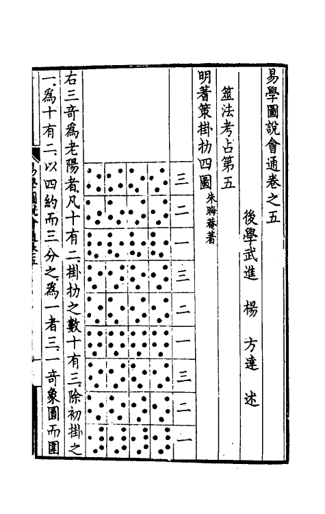 48361-易学图说会通四 (清)杨方达撰.pdf_第2页