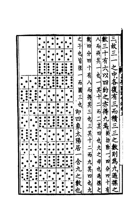 48361-易学图说会通四 (清)杨方达撰.pdf_第3页